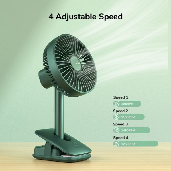JISULIFE FA13R Clip Fan Auto-Oscillating Clip-On Fan (8000mAh)